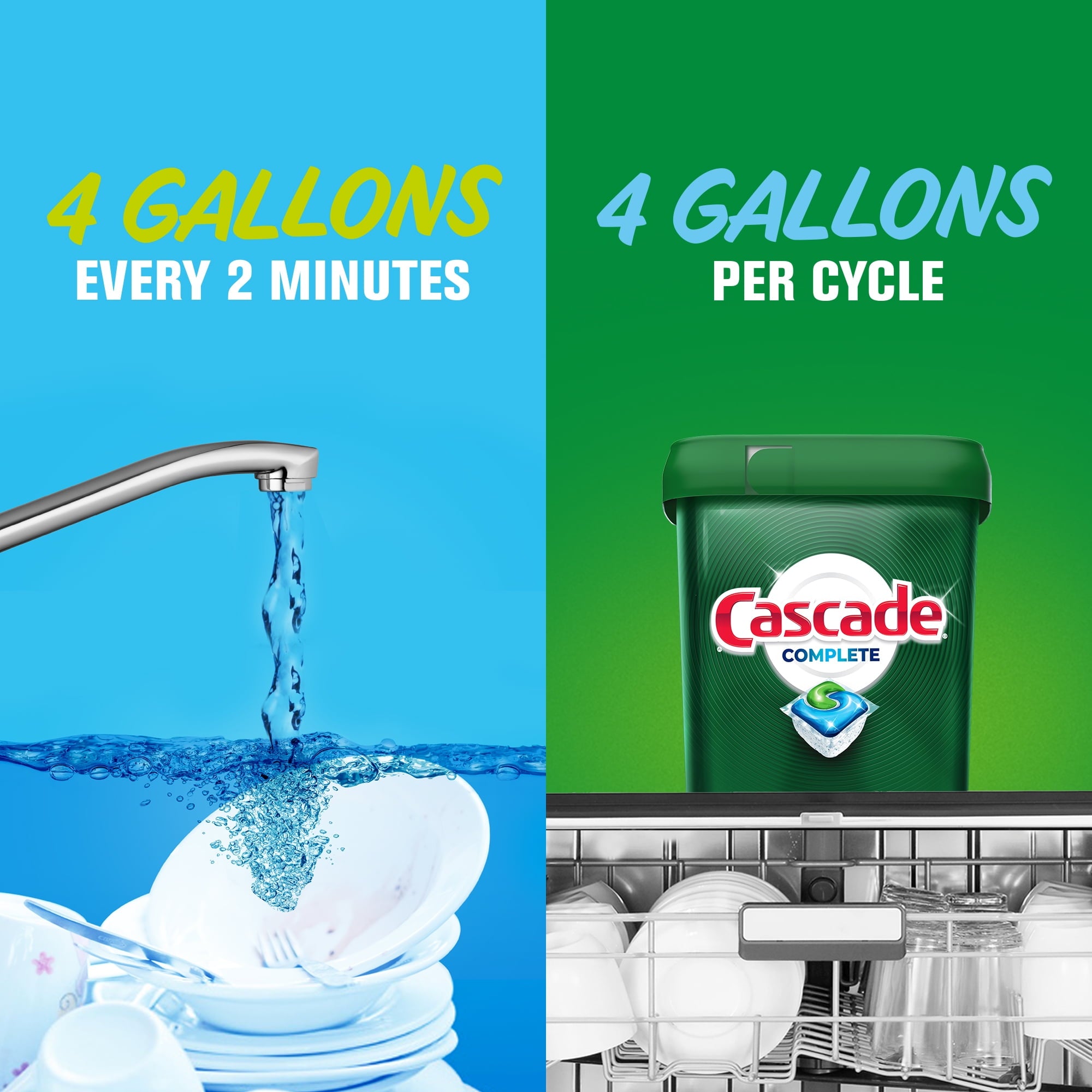 Cascade Complete ActionPacs Dishwasher Detergent - Lemon Scent, 18 Count