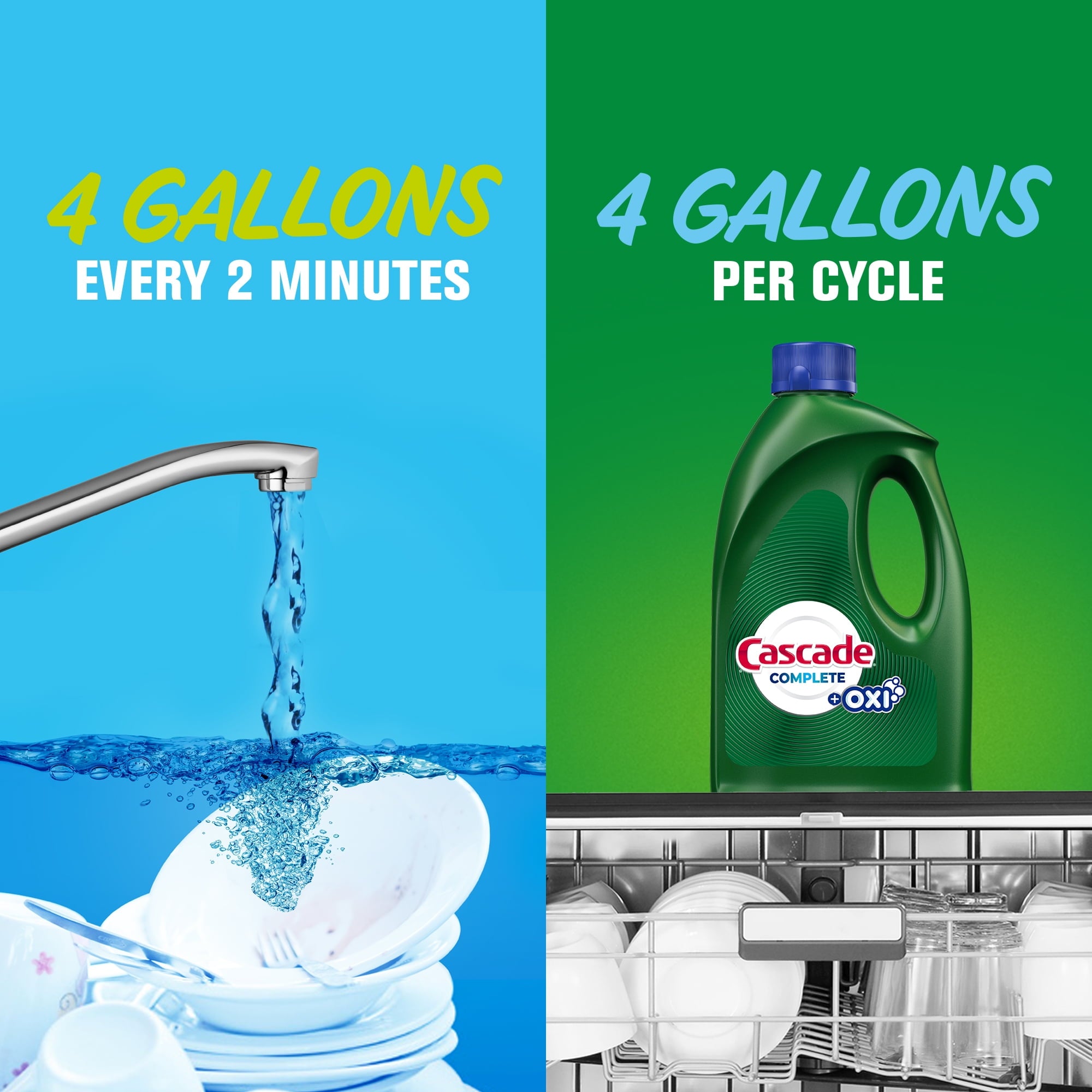 Cascade Complete Gel + Oxi - Dishwasher Detergent, 60 fl oz