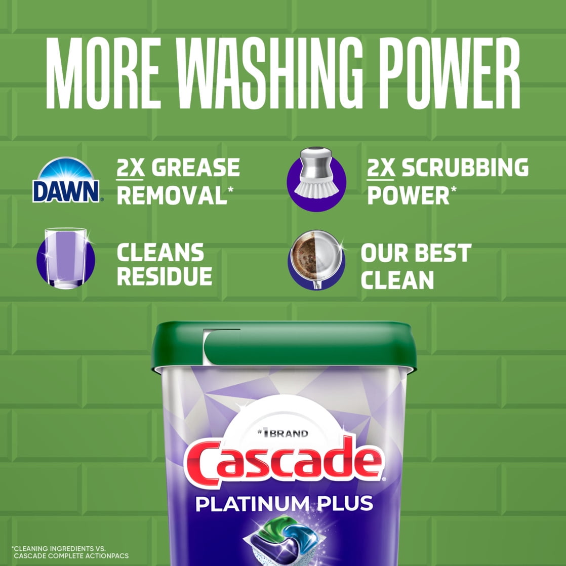 Cascade Platinum Plus Dishwasher Pods - Lemon, 19 Count