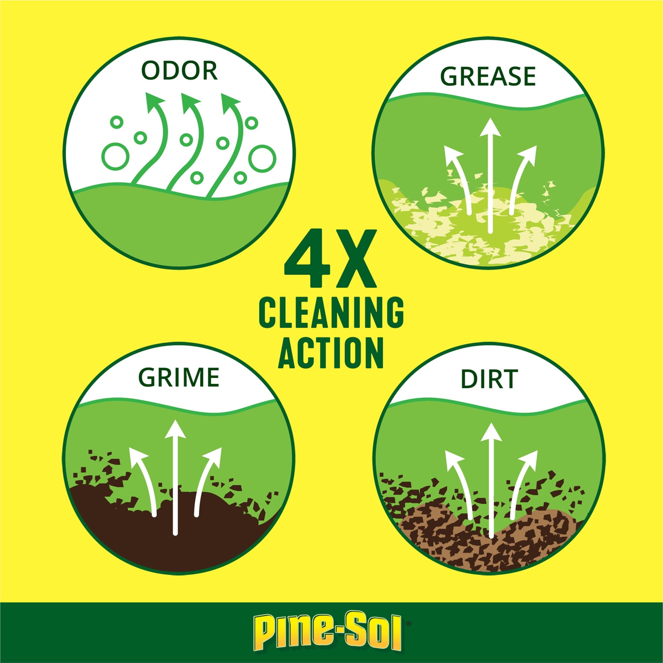 Pine-Sol Multi-Surface Cleaner - Original, 24 oz Bottle