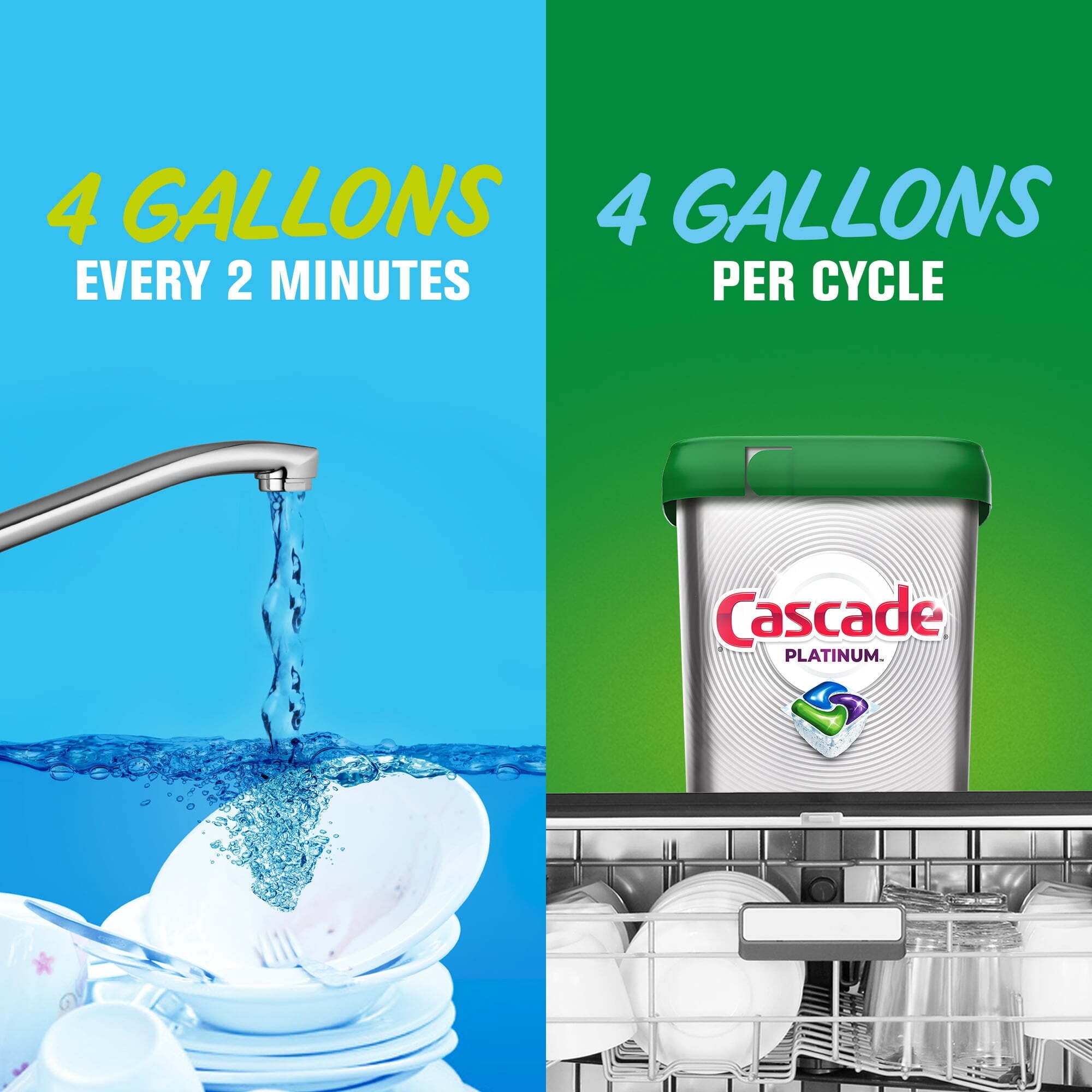 Cascade Platinum Dishwasher Pods - Action Pacs Dishwasher Detergent, Dishwasher Tabs, Lemon, 14 Count