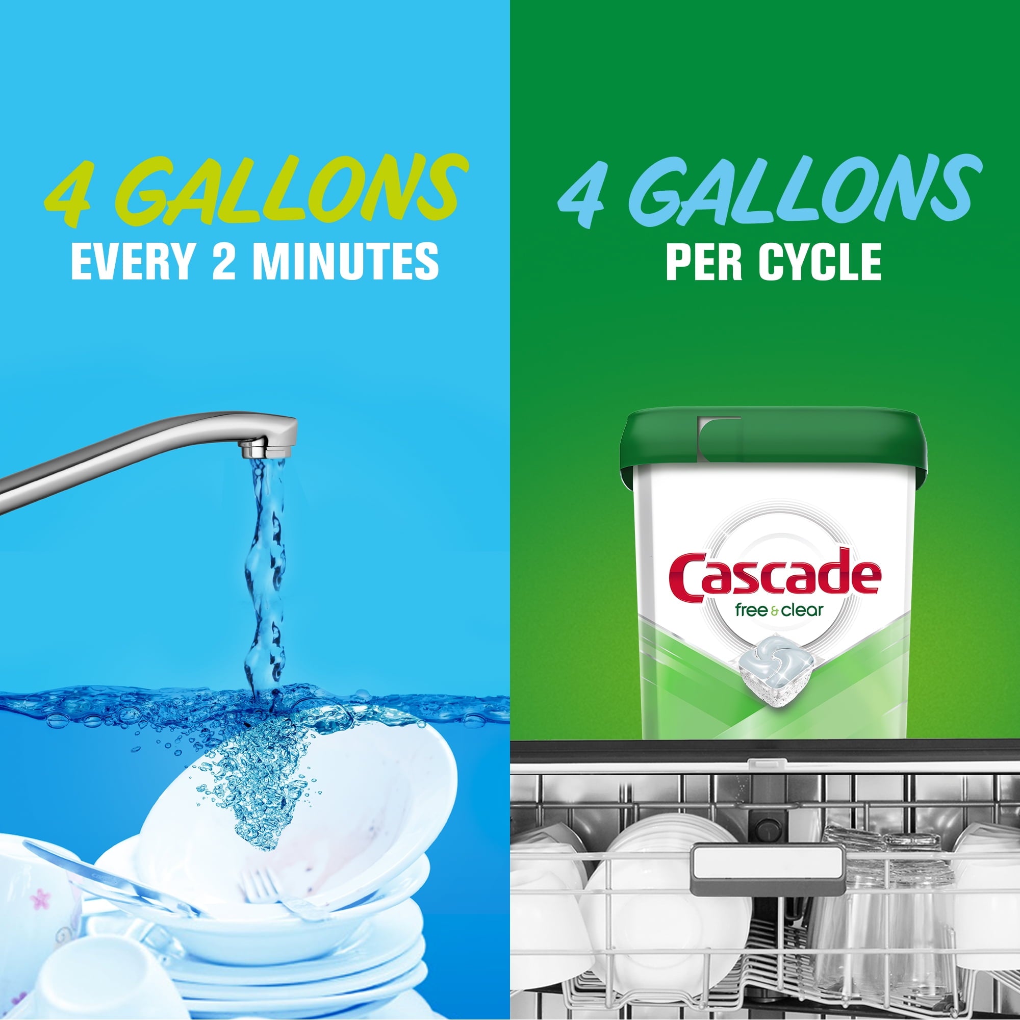 Cascade Free & Clear Action Pacs - Dishwasher Detergent, Lemon Essence, 62 Count