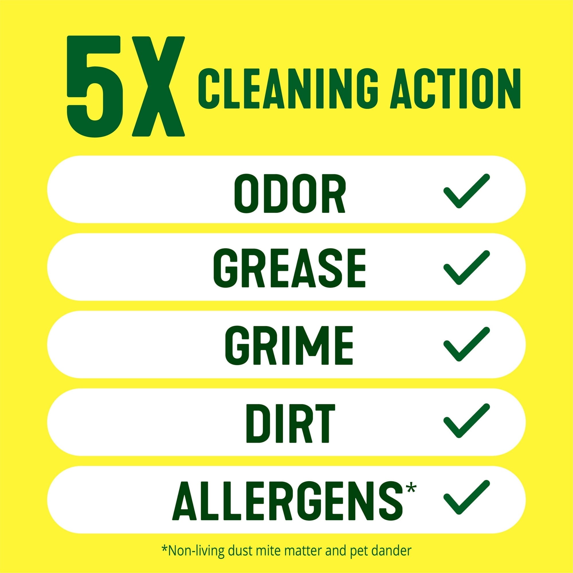 Pine-Sol Multi-Surface Cleaner - Original, 80 Fluid Ounces (Pack of 2)